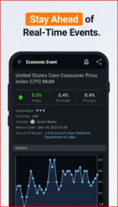 Investing.com: Stock Market APK for Android Download
